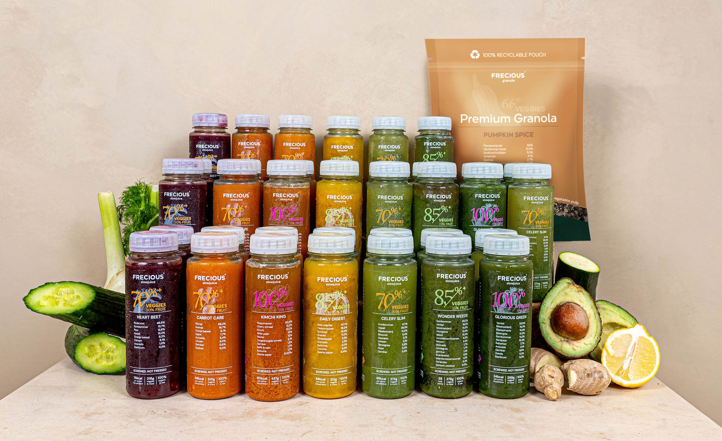 images | product pages | intermittent fasting